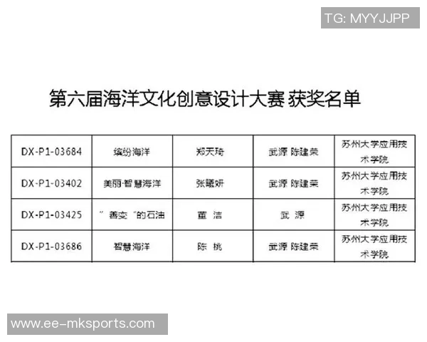 大学足球课程教学设计与实践探索提升学生综合素质的有效途径 大学足球课程教学设计与实践探索提升学生综合素质的有效途径