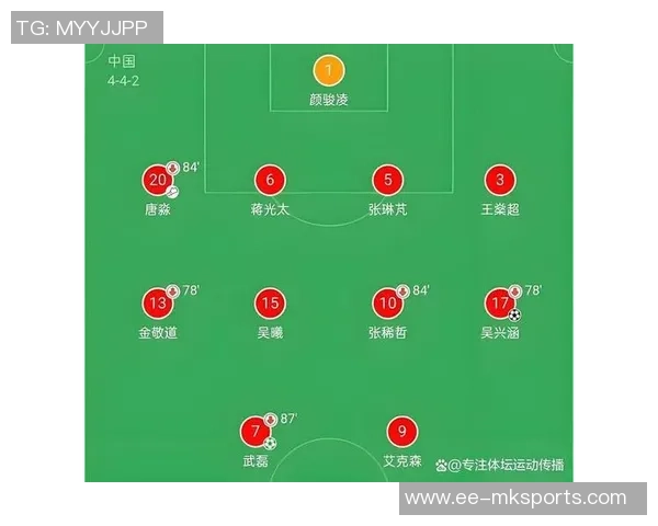 射手座球员在足球场上的表现与性格特征分析 射手座球员在足球场上的表现与性格特征分析